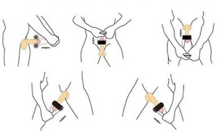 use of jelqing for penis enlargement